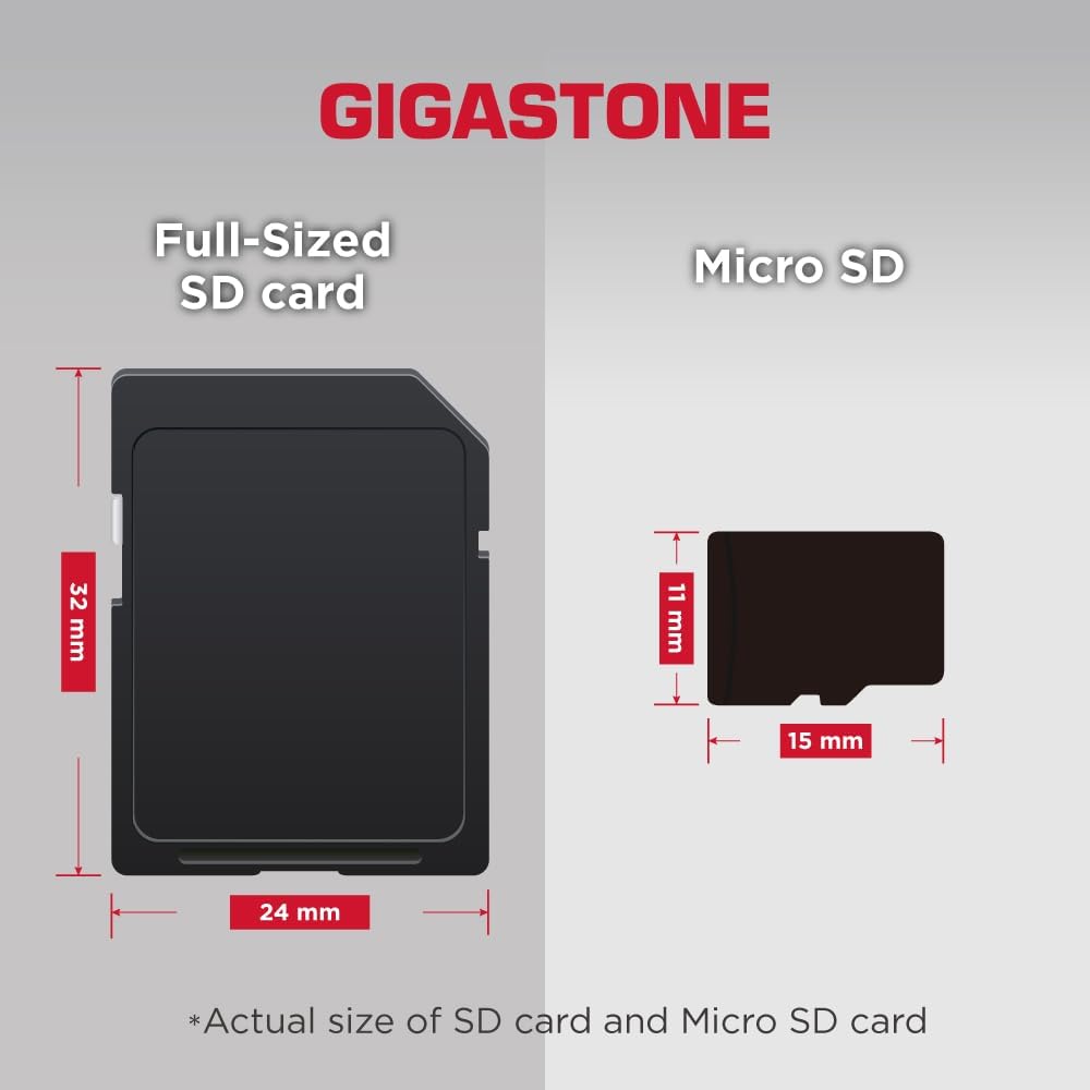 【5-Years Data Recovery】 GIGASTONE 32GB SD Card 5-Pack, 4K Camera Extreme, A2 V30 SDHC Memory Card 4K Full HD Video Compatible with SPYPOINT TACTACAM Trail Camera