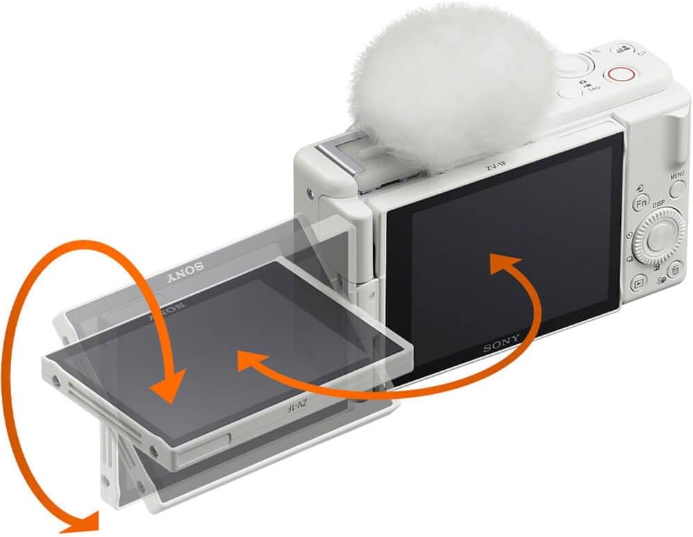 Sony ZV1FW 20mm Vlog Camera for Content Creators - White (Renewed)