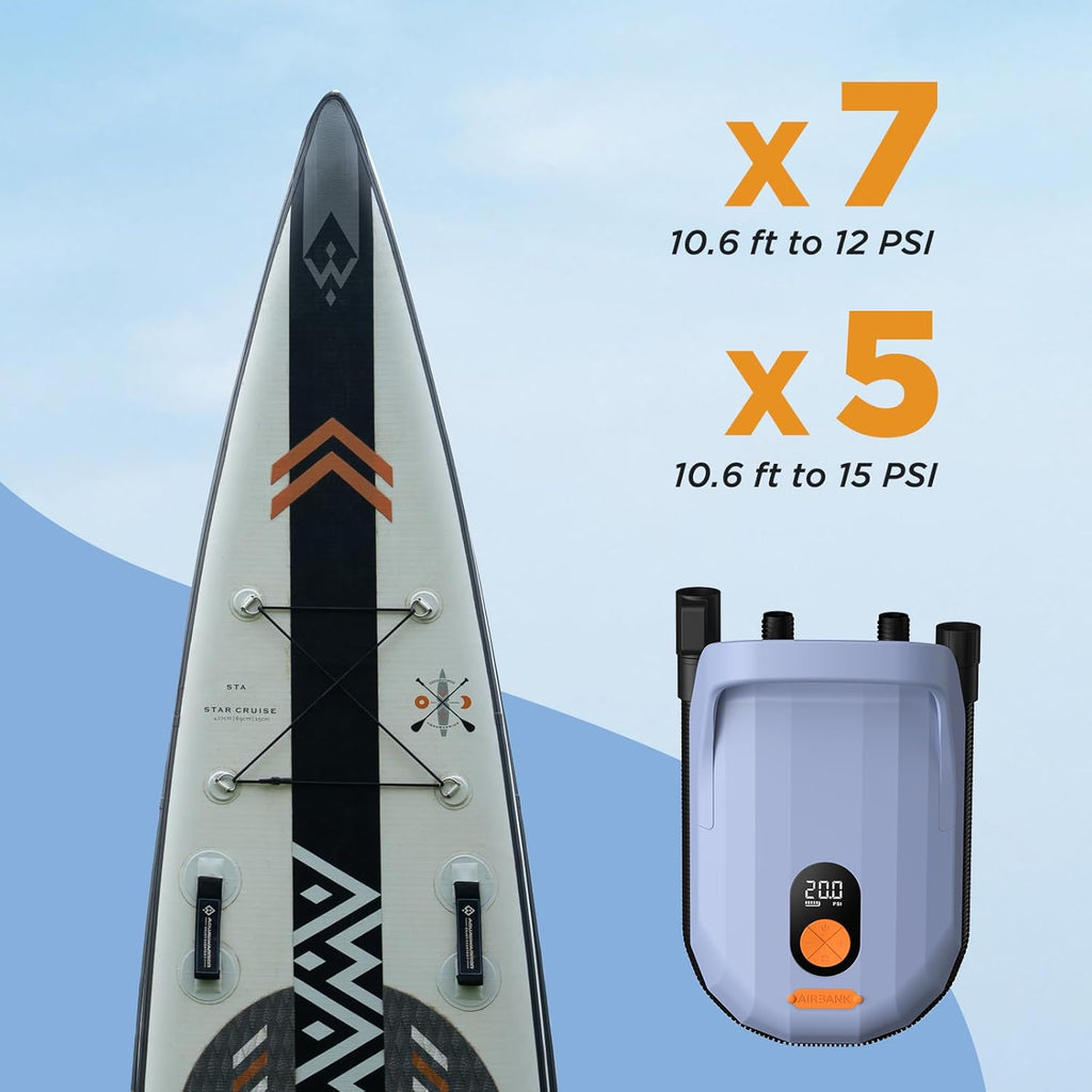 AIRBANK Rechargeable SUP Pump Whale Shark Pro, Fast Inflation & Deflation Paddle Board Pump 20PSI, Auto-Off Air Pump for Kayak, Inflatables, Boats, Kite Wings, Mattress