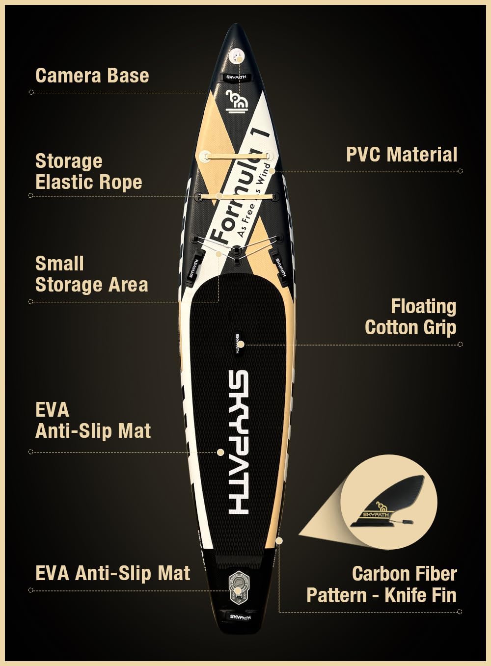 Inflatable Stand Up Paddle Board,10'6''*32''/11'*34'' Ultra-Light SUP Board,Blow Up Paddle Board, Wide Stable Family Board for Youth & Adults of All Skill Levels with Full Set of SUP Board Accessories