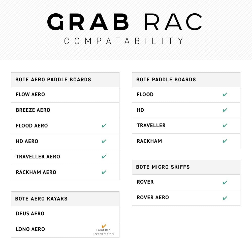 BOTE Grab Rac Aluminum Rack Attachment Rod Holder Compatible Receiver Products Rover Micro Skiff Kayaks Stand Up Paddle Board Inflatable Accessory Fishing Hunting Multiple Colors