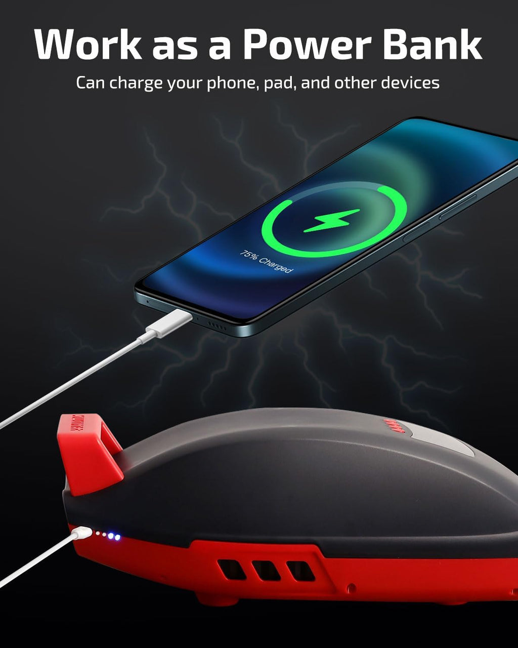 Swonder Seawolf Paddle Board Pump w/ 9000mAh Battery Powered, 2X Faster 20 PSI SUP Electric Air Pump w/Dual Cylinders, Dual Stage, Active Cooling System for Inflatable Paddleboard, Kayak