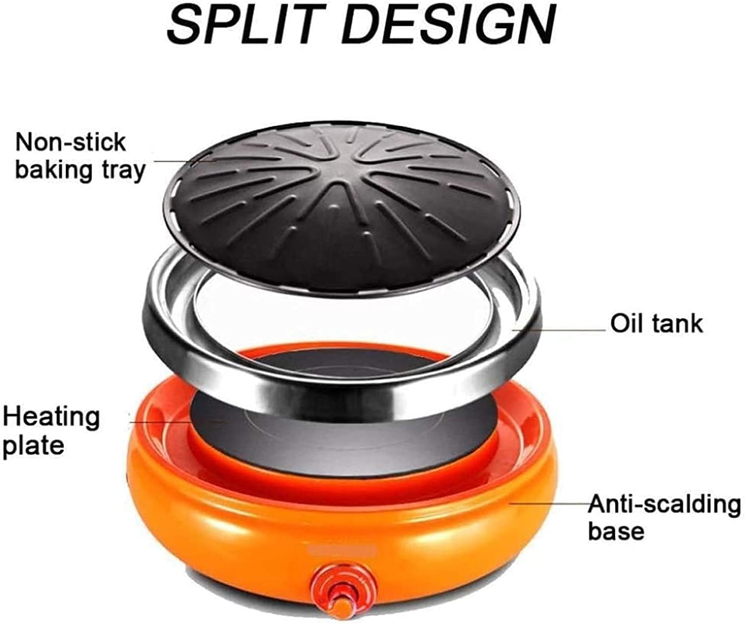 Korean BBQ Grill Electric Griddle Grill Teppanyaki BBQ Hot Plate Camping Low-Fat and Healthy, Non Stick, Adjustable Temperature 1900W,Portable Nonstick Griddle