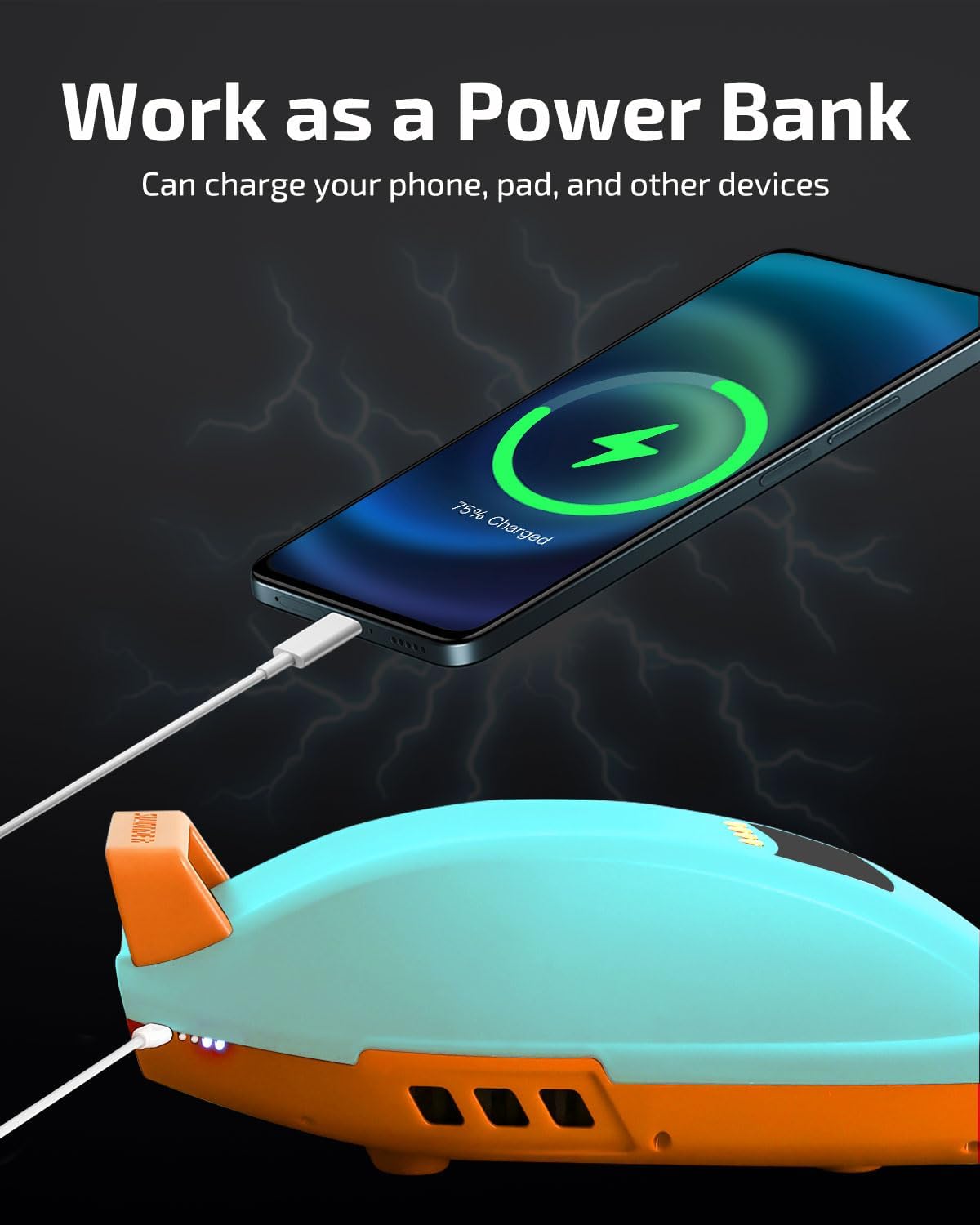 Swonder Seawolf Paddle Board Pump w/ 9000mAh Battery Powered, 2X Faster 20 PSI SUP Electric Air Pump w/Dual Cylinders, Dual Stage, Active Cooling System for Inflatable Paddleboard, Kayak