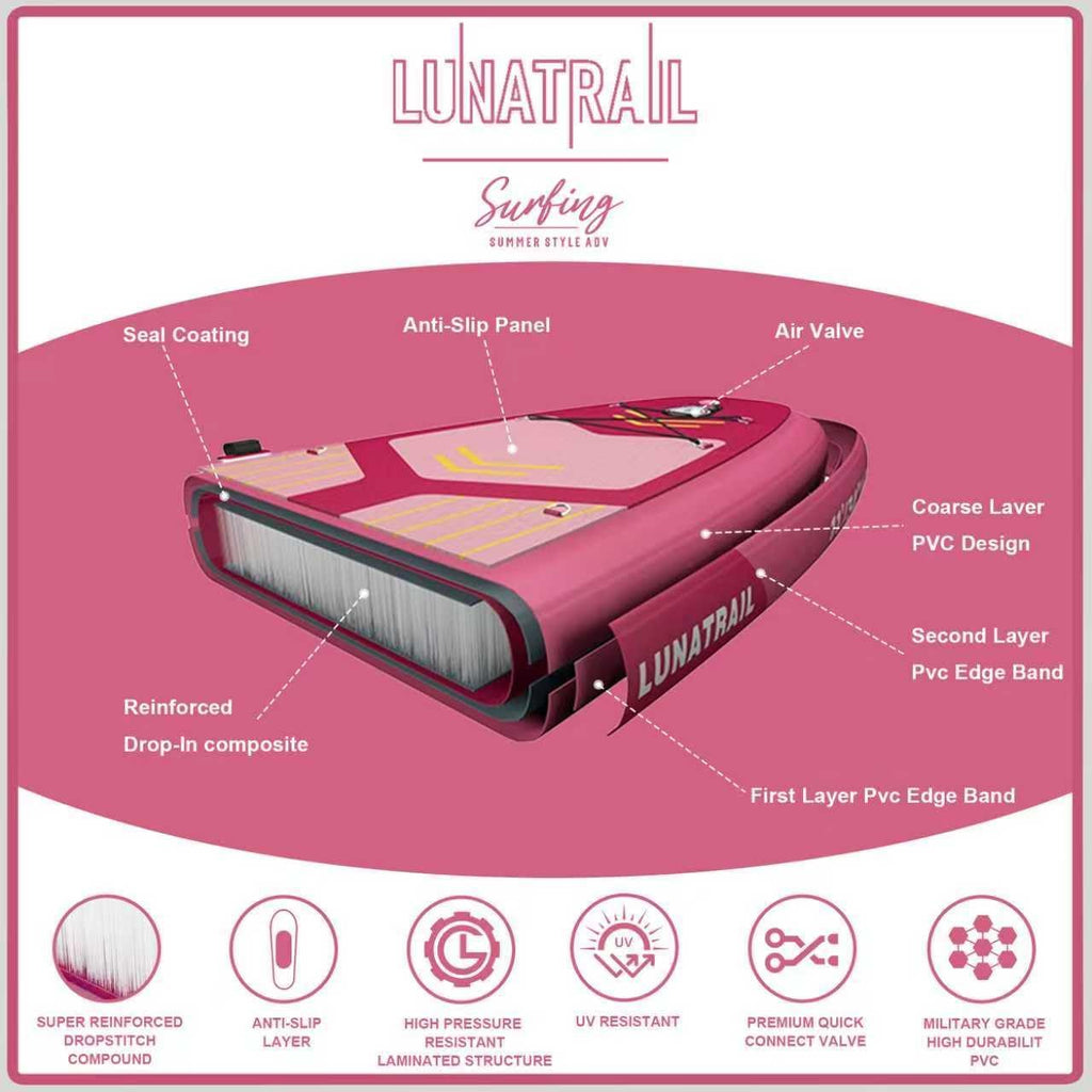 【11'×34'】 Extra Long/Extra Wide Premium Inflatable Stand Up Paddle Board (SUP) – Portable & Lightweight for Yoga, Surfing, Family Fun | Complete Kit with Paddle, Pump, Bag | Durable Design