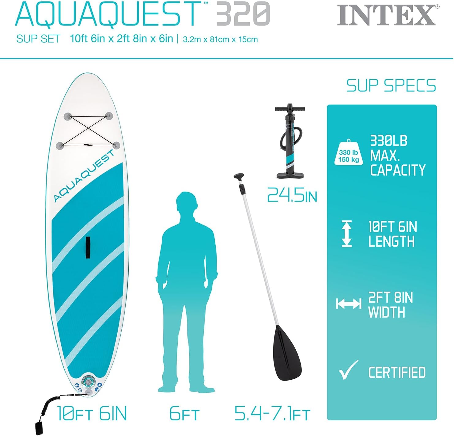 INTEX AquaQuest Inflatable Paddle Board Series: Includes Adjustable Paddle and High Pressure Pump – Tri-Fin Design – Slip-Resistant EVA Pad – Storage Rope – Drop Stitch Core