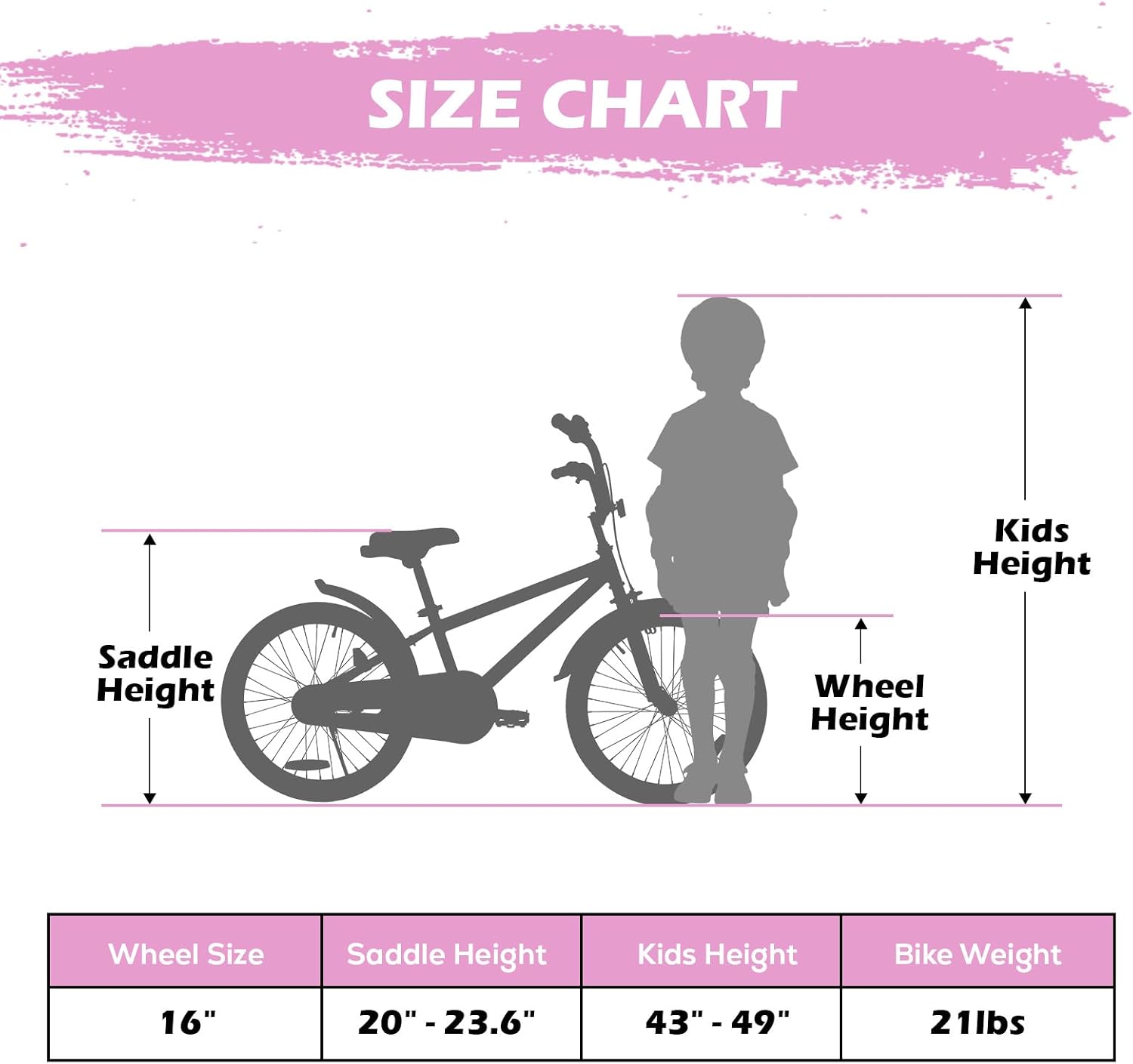 WEIZE Kids Bike, 16 20 Inch Children Bicycle for Boys & Girls Ages 4-12 Years Old, Rider Height 41-62 Inch, Adjustable Seat & Handlebars, Coaster Brake, Multiple Color Options