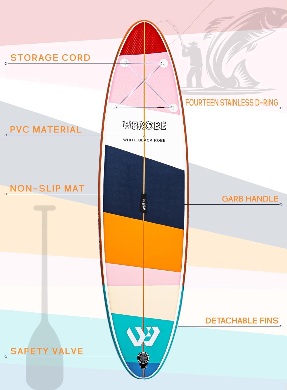 Inflatable Stand Up Paddle Board,10'6''*32''/11'*34'' Ultra-Light SUP Board,Blow Up Paddle Board, Wide Stable Family Board for Youth & Adults of All Skill Levels with Full Set of SUP Board Accessories