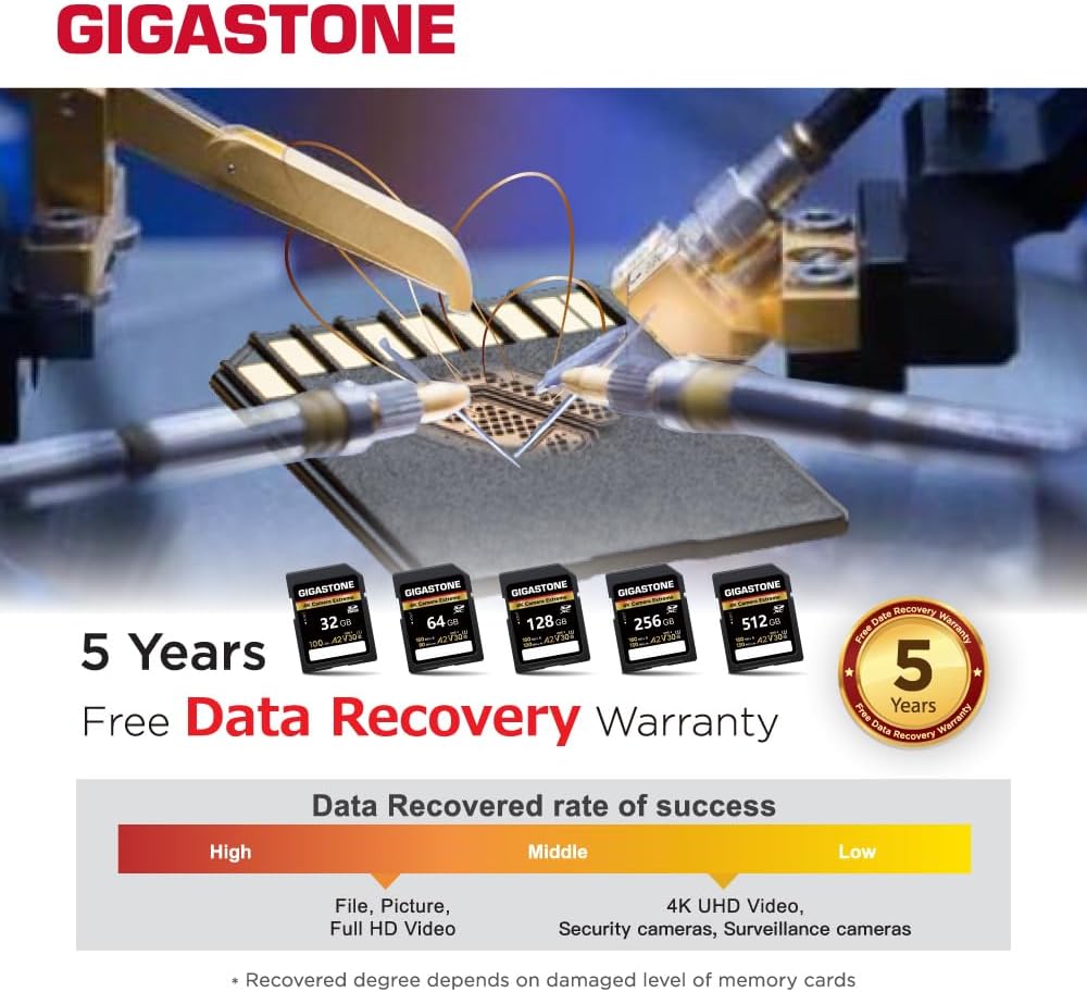 【5-Years Data Recovery】 GIGASTONE 512GB SD Card, 4K Camera Extreme, A2 V30 U3 C10 SDXC Memory Card High Speed, Compatible with Canon Kodak Olympus Digital Camera