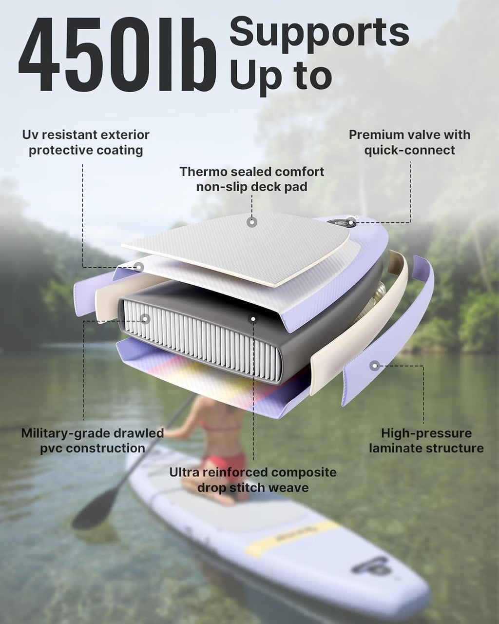 YOTTOY Inflatable Stand Up Paddle Board,Stable Lightweight 10'5' SUP with Non-Slip EVA Deck, Premium Paddleboard Accessories, Three-Fin System & Carry Bag,All-Around Inflatable SUP