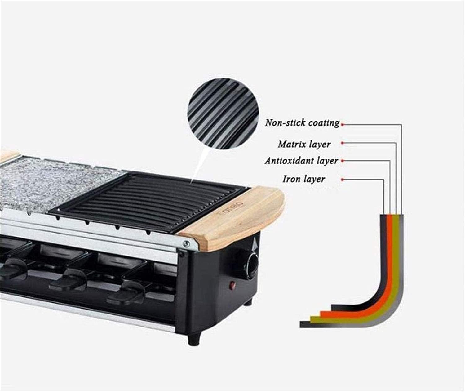Indoor Korean Barbecue Grill Teppanyaki Grill - Electric BBQ Table Top Grill with Adjustable Temperature Control and 8 Baking Pans- 1800W,Portable Nonstick Griddle