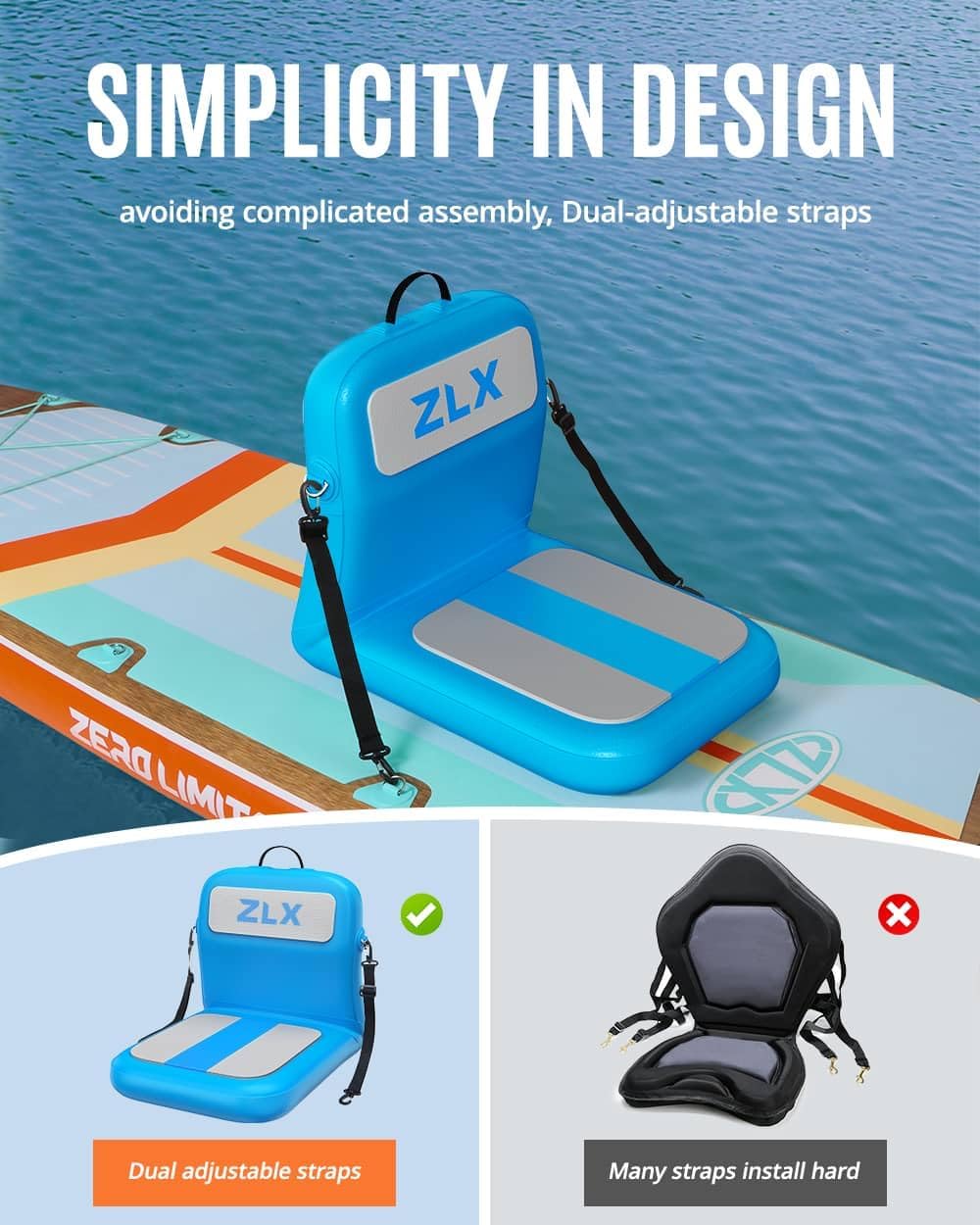 ZLX Paddle Board Seat with Back Support, Portable Kayak Seat, Air Pump Included, Universal Inflatable Seat for Adults, Foldable Ergonomic Design, Easy Install for Outdoor Fishing/Kayaking/Camping