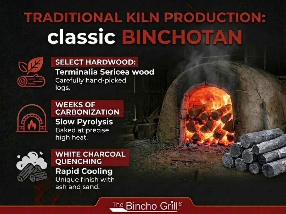 The Bincho Grill Classic Binchotan Charcoal 22lbs (2-Packs of 11lbs)– 100% Natural Hardwood for Japanese BBQ, Yakitori & Charcoal Grills. High Heat, Clean Burn, Low Smoke, No Spark