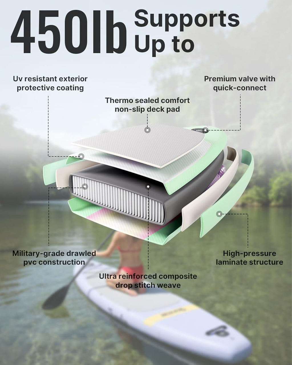 YOTTOY Inflatable Stand Up Paddle Board,Stable Lightweight 10'5' SUP with Non-Slip EVA Deck, Premium Paddleboard Accessories, Three-Fin System & Carry Bag,All-Around Inflatable SUP