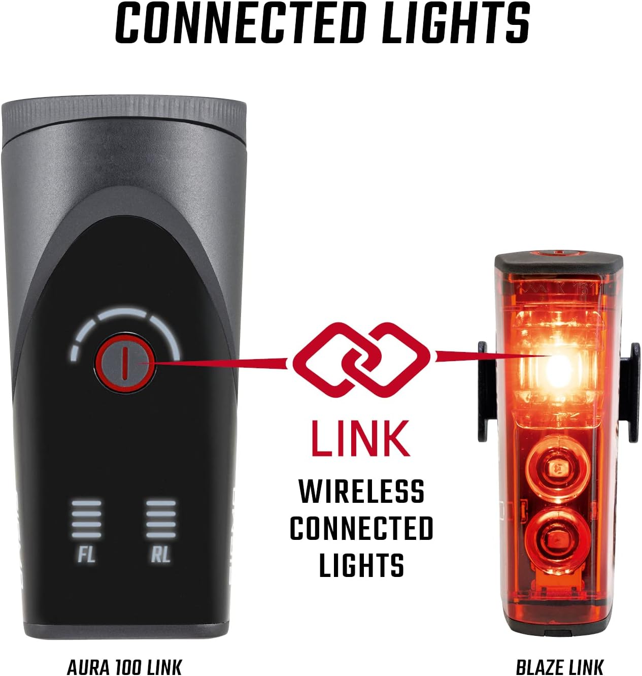 SIGMA Bicycle Light Set Aura 100/Blaze Link (Silicone Holder) Innovative Coupling Function and Automatic Light Adjustment LED Bicycle Light Front with 100 Lux Rear Light with Brake Light Function