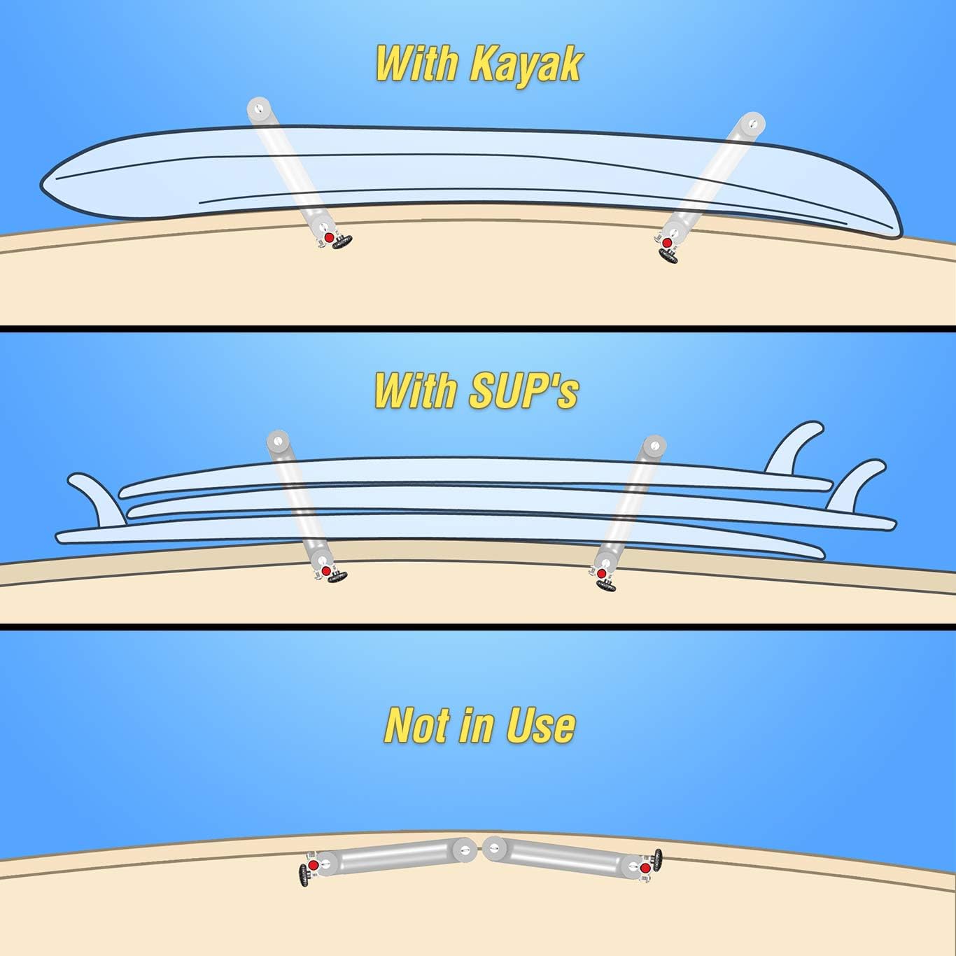 Magma Kayak/SUP Boat Rack R10-626-20-304 Stainless Steel Storage for Kayaks & Paddle Boards - Fits Standard Round Rail - Includes Padding & Tie-Down Points - Quick-Release Knob System