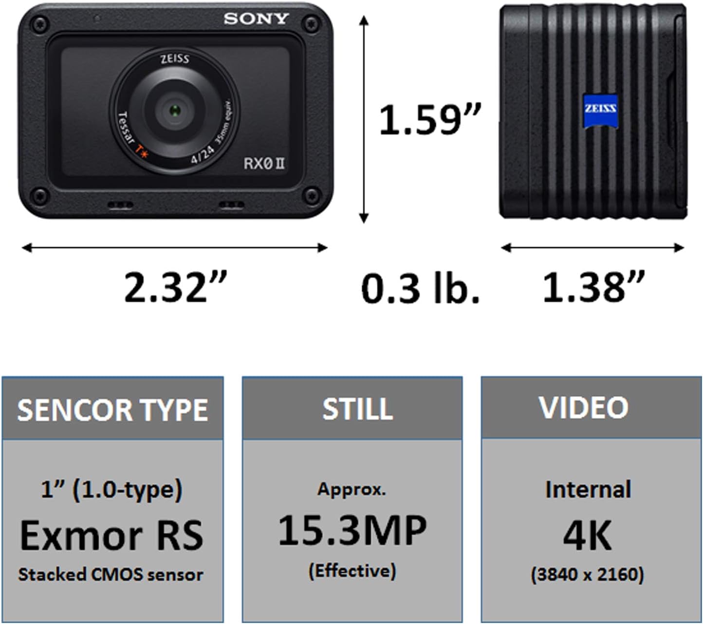 Sony RX0 II 1' (1.0-type) Sensor Ultra-Compact Camera