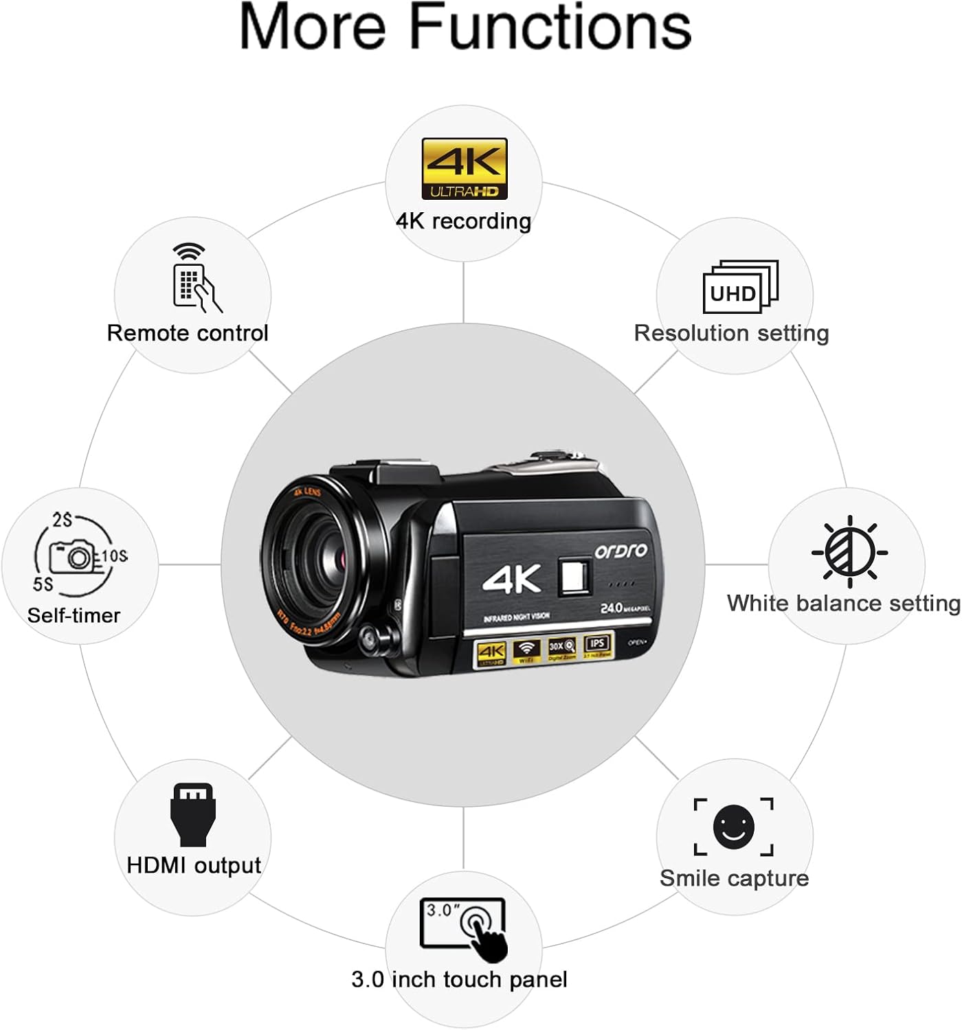 ORDRO UHD 4K Video Camera IR Night Vision Vlogging Camera for YouTube Digital Zoom Recorder with Microphone, Wide Angle Lens, LED Video Light, Handheld Stabilizer, Carrying Case,64GB Memory Card