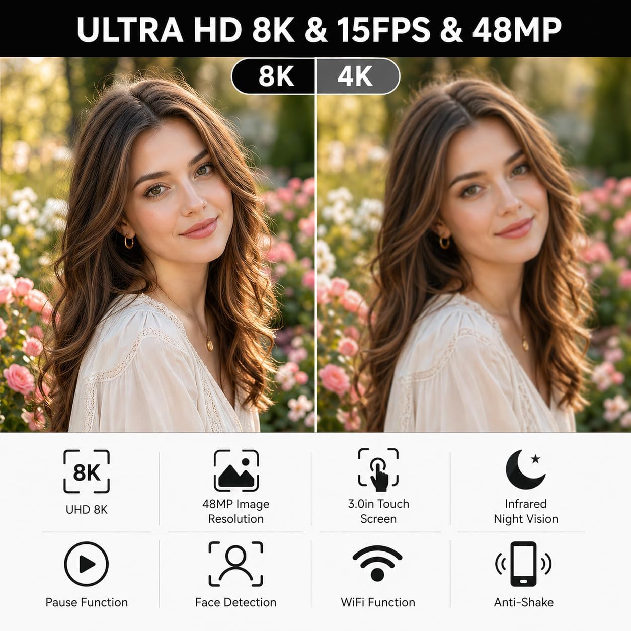 Video Camera, 8K Camcorder 48MP 15FPS UHD WiFi Vlogging Camera with IR Night Vision for YouTube, 3' Touch Screen 18X Digital Zoom, with Fill Light, Mic, Stabilizer, Lens Hood, Remote and 2 Batteries