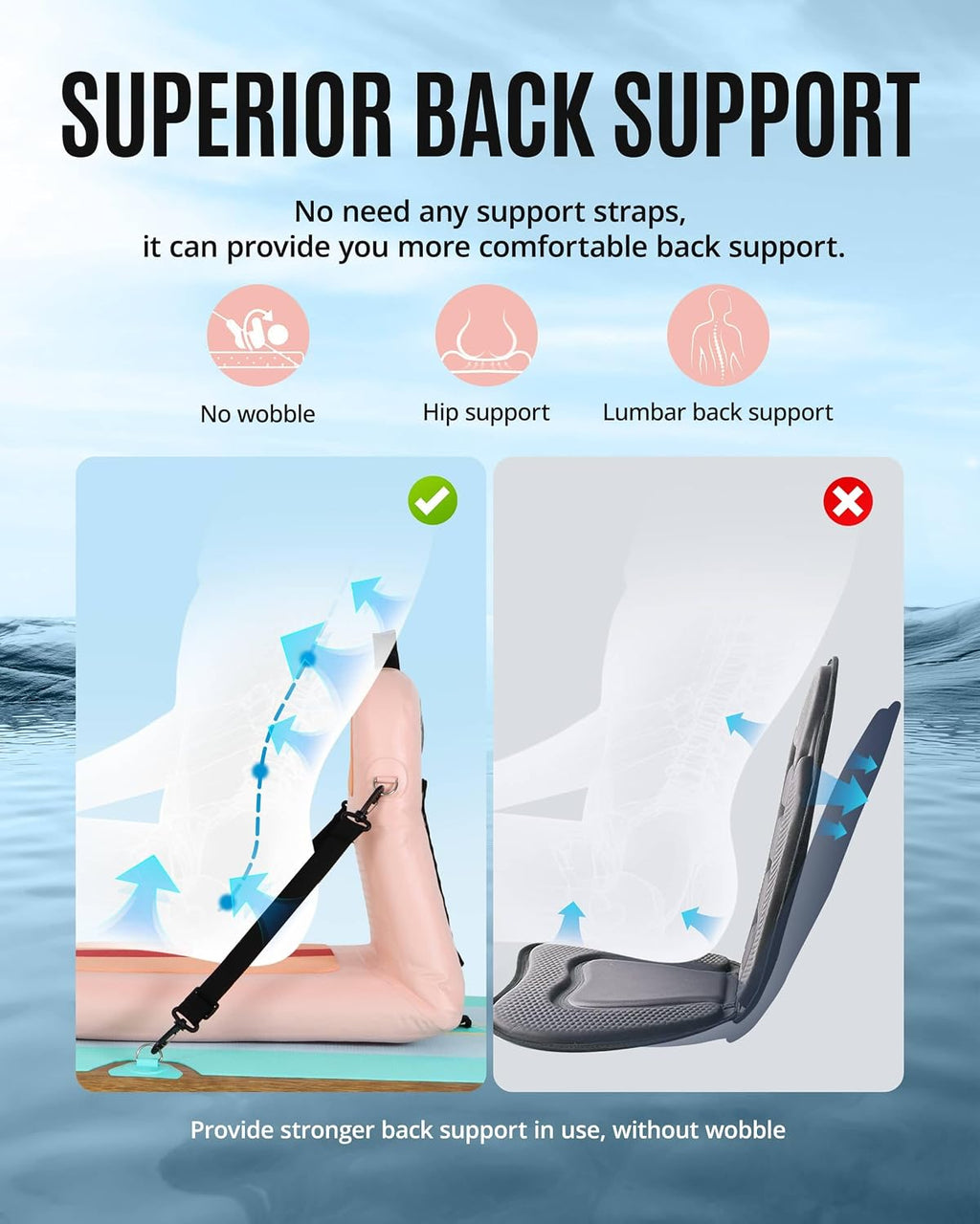 ZLX Paddle Board Seat with Back Support, Portable Kayak Seat, Air Pump Included, Universal Inflatable Seat for Adults, Foldable Ergonomic Design, Easy Install for Outdoor Fishing/Kayaking/Camping