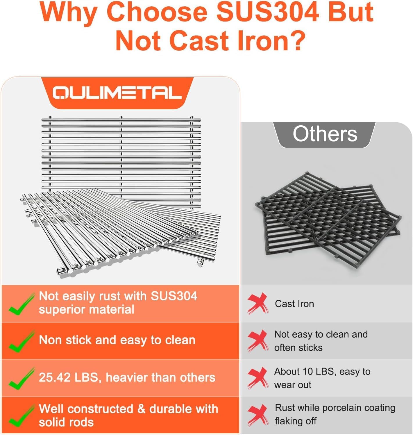 QuliMetal SUS304 9MM Grill Grates for Weber Genesis II E-410/E-415/E-435, Grill Parts for Genesis II/LX E-440 Series Gas Grills, 304 Stainless Steel Grill Grates Parts for Weber GS4 66089 66097