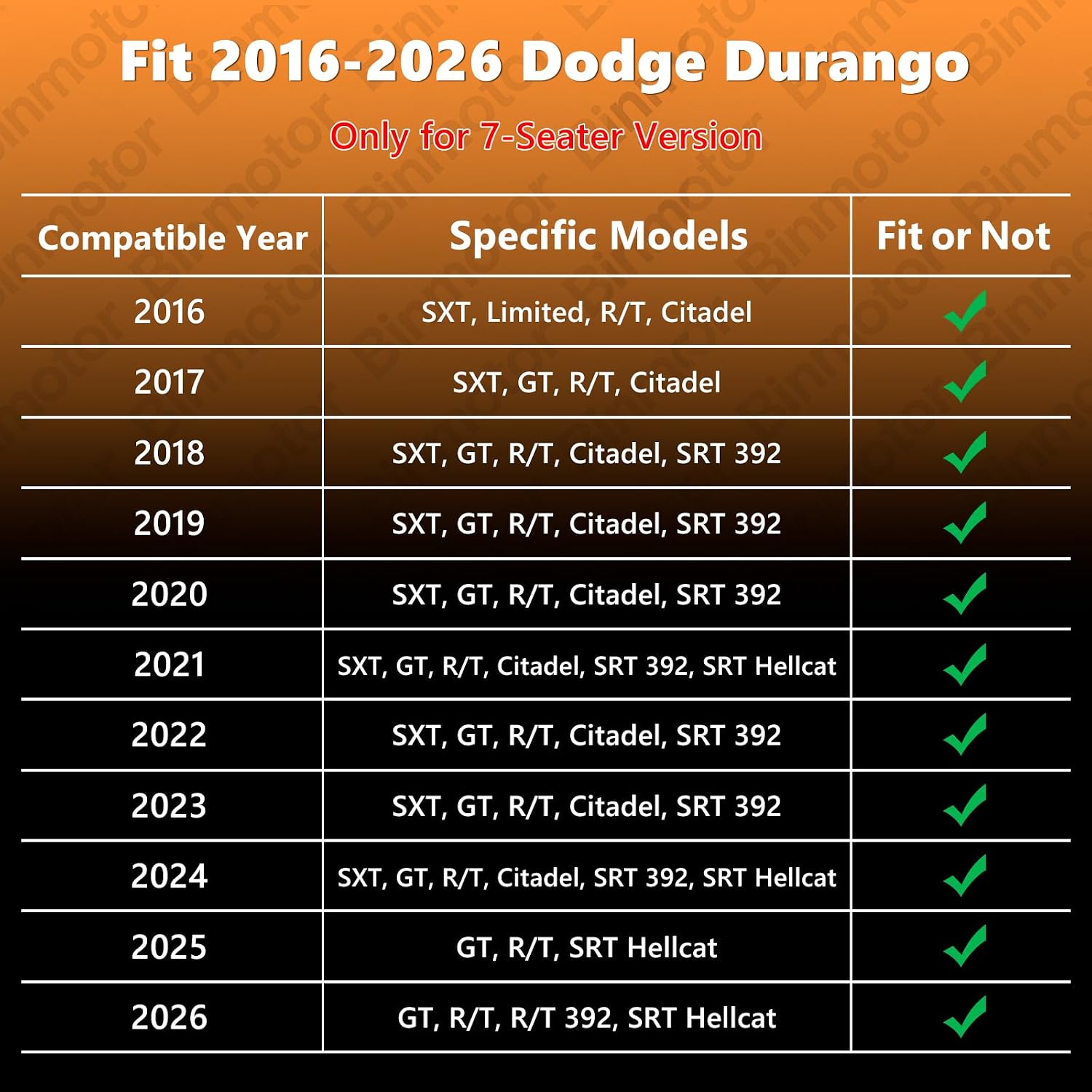 Binmotor-Floor Mats & Cargo Liner for Dodge Durango 2016-2024 2025 2026 (7 Seats) All Weather Mats Durango Cargo Trunk Mat Accessories for Durango GT, GT Plus, R/T, R/T Plus, R/T Premium