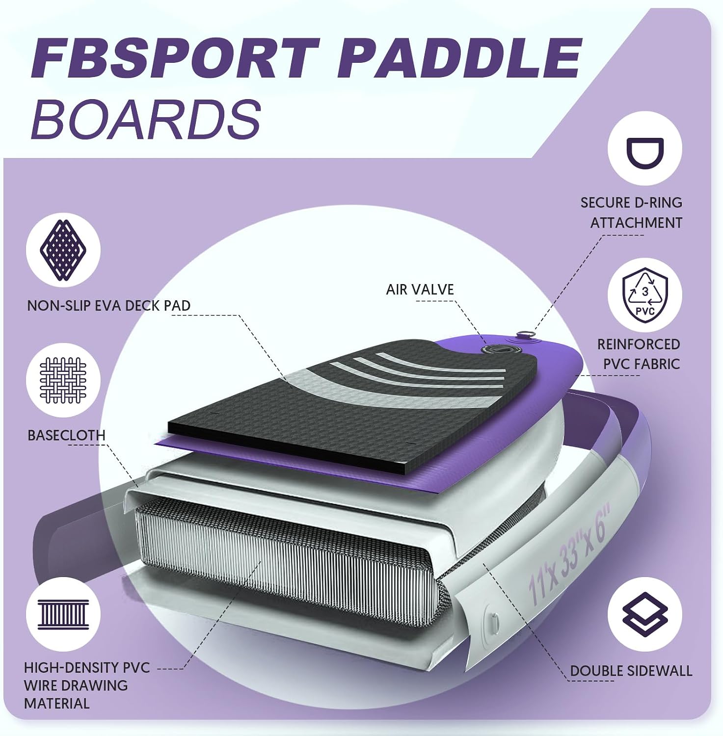 FBSPORT 11' Premium Stand Up Paddle Board, Yoga Board with SUP Accessories & Carry Bag | Wide Stance, Surf Control, Non-Slip Deck, Leash, Paddle and Pump for Youth & Adult