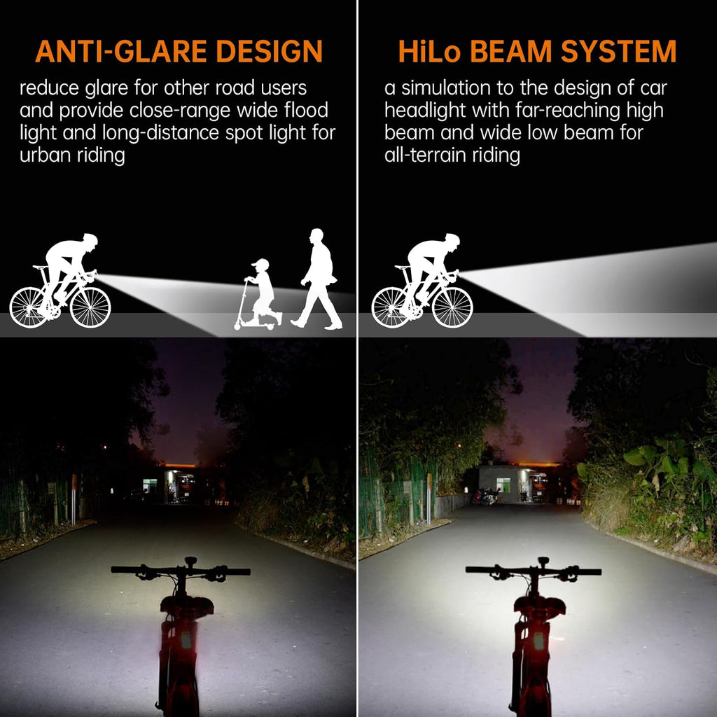 RAVEMEN PR2400 Bike Light for Mountain Biking, 2400 Lumens Bike Headlight with OLED Runtime Display, USB Output, Far Reaching High Beam, Anti-Glare Low Beam, IPX8 Waterproof