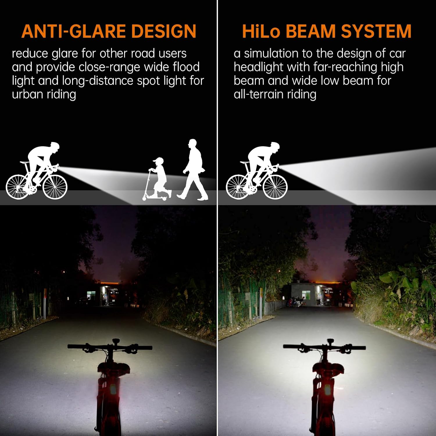 RAVEMEN PR2400 Bike Light for Mountain Biking, 2400 Lumens Bike Headlight with OLED Runtime Display, USB Output, Far Reaching High Beam, Anti-Glare Low Beam, IPX8 Waterproof