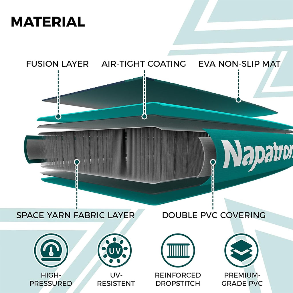 Napatron Family Inflatable Stand Up Paddle Board, Sup,Stable Wide Design,350LBS Capacity,Complete Paddle Board Package with Fast Action Pump,Leash,Ideal for Beginners/Youth & AllSkill Levels