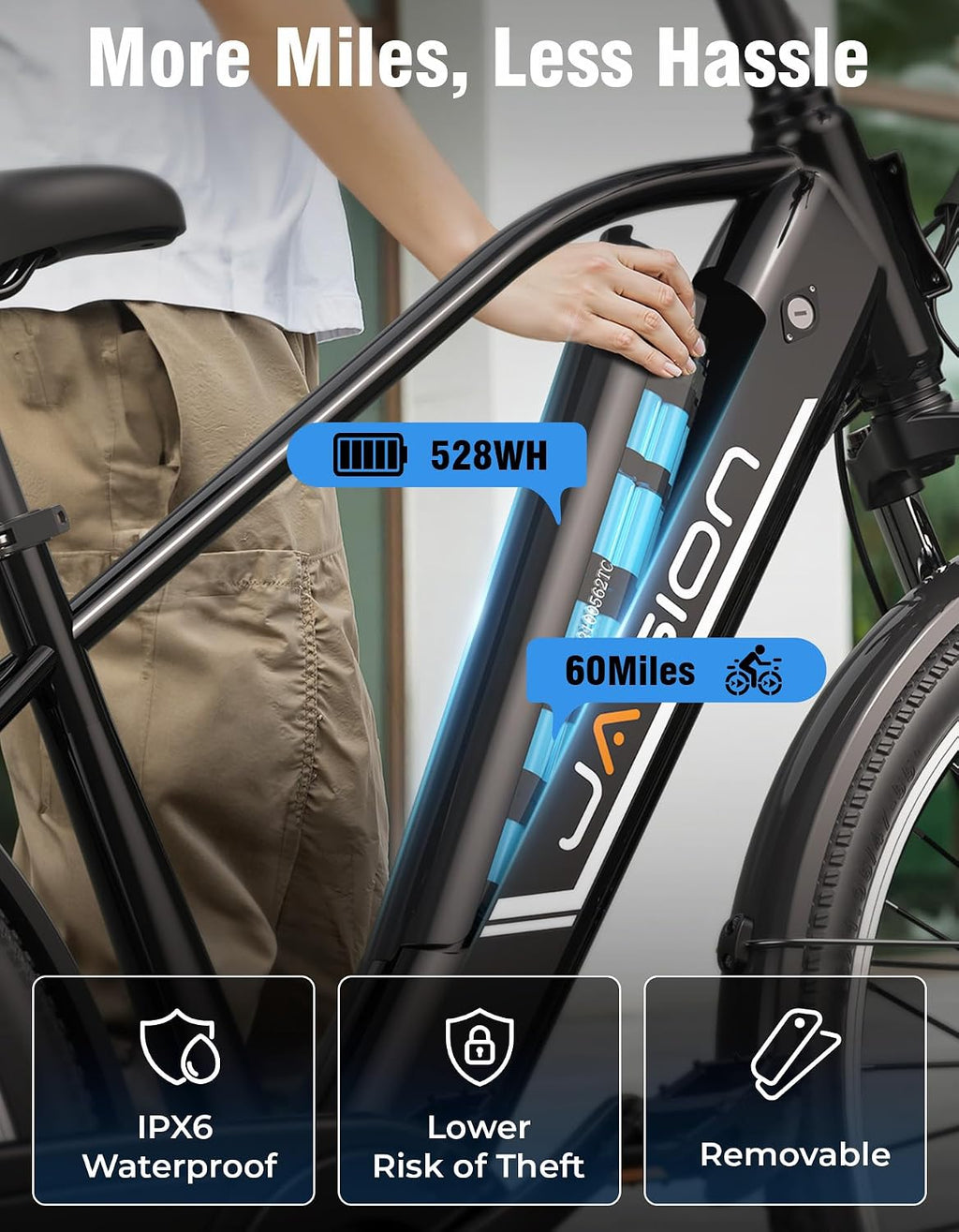 Jasion Roamer/ST/Pro Electric Bike for Adults, 26' Commuter Ebike 1200W 528WH Removable Battery, 28MPH 40-62miles,Electric Bicycles for Women/Man,UL2849 Certified