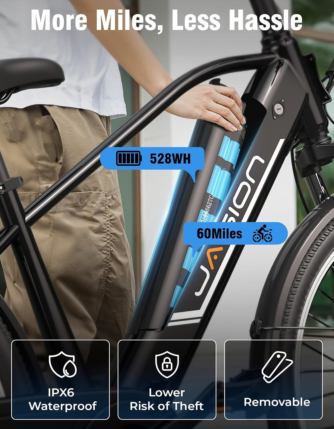 Jasion Roamer/ST/Pro Electric Bike for Adults, 26' Commuter Ebike 1200W 528WH Removable Battery, 28MPH 40-62miles,Electric Bicycles for Women/Man,UL2849 Certified