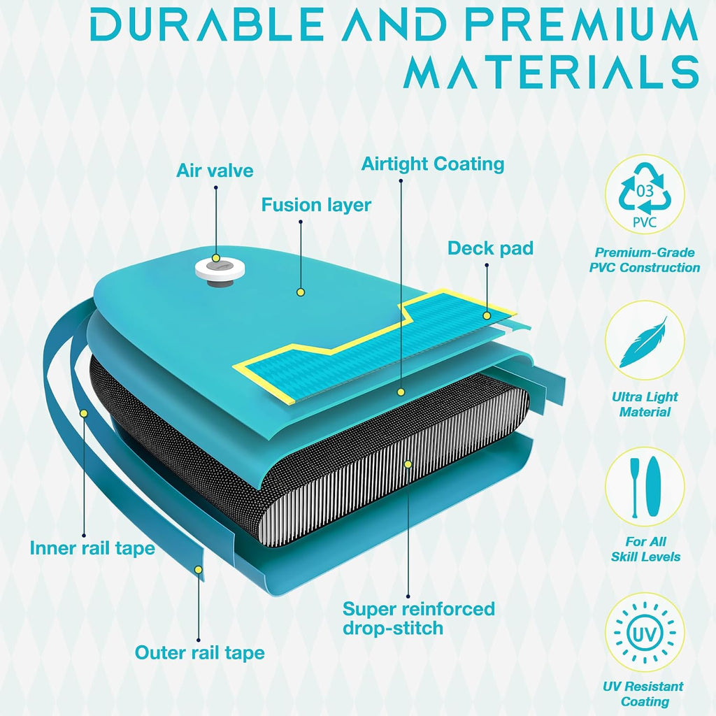 AIR-STONE 10'6' 450 lb Capacity，Inflatable Stand Up Paddle Board with sup Accessories Including Backpack, Repairing Kits, Non-Slip Deck, Leash, 3 Fins, Paddle and Hand Pump