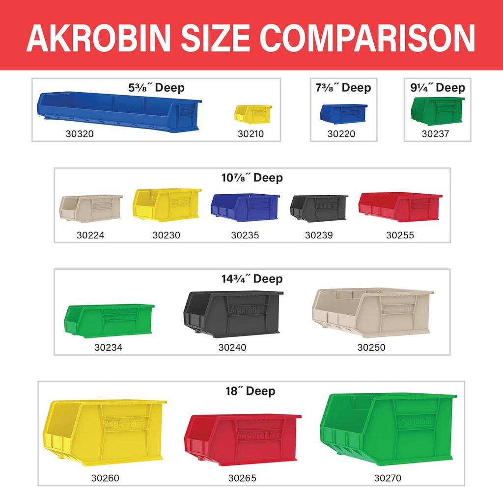 Akro-Mils 30270 AkroBins Plastic Storage Bins, Space-Saving Stackable Bins for Garage, Pantry, Craft Organization, 18' x 16' x 11', Stone, 3-Pack