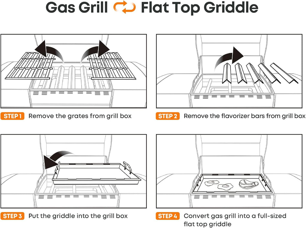 Stanbroil Full Size Griddle Insert for Weber Spirit 200 Series Gas Grill, Stainless Steel Flat Top Griddle for Weber Spirit I & II S-210 E-210 E-215 E-220