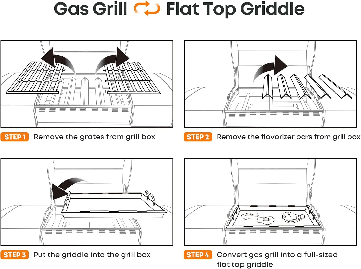 Stanbroil Full Size Griddle Insert for Weber Spirit 200 Series Gas Grill, Stainless Steel Flat Top Griddle for Weber Spirit I & II S-210 E-210 E-215 E-220