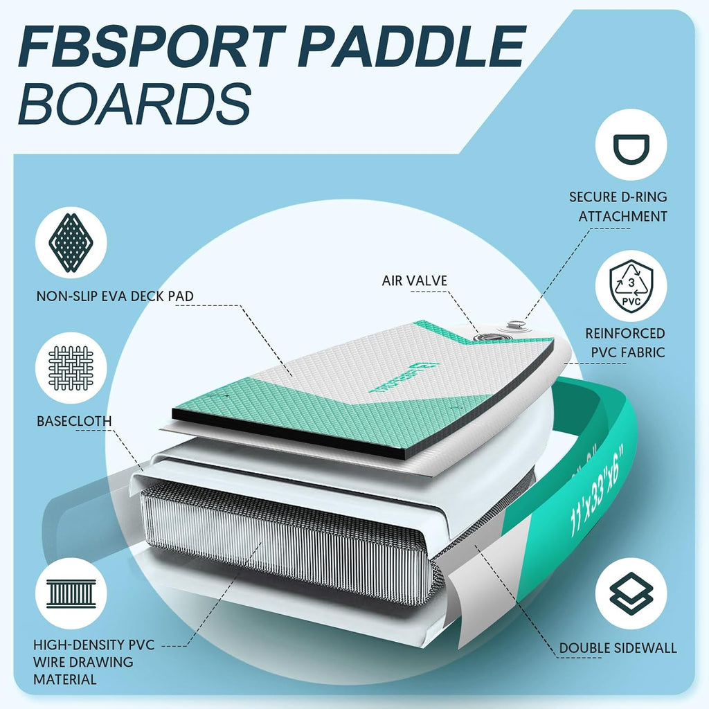 FBSPORT 11' Premium Stand Up Paddle Board, Yoga Board with SUP Accessories & Carry Bag | Wide Stance, Surf Control, Non-Slip Deck, Leash, Paddle and Pump for Youth & Adult