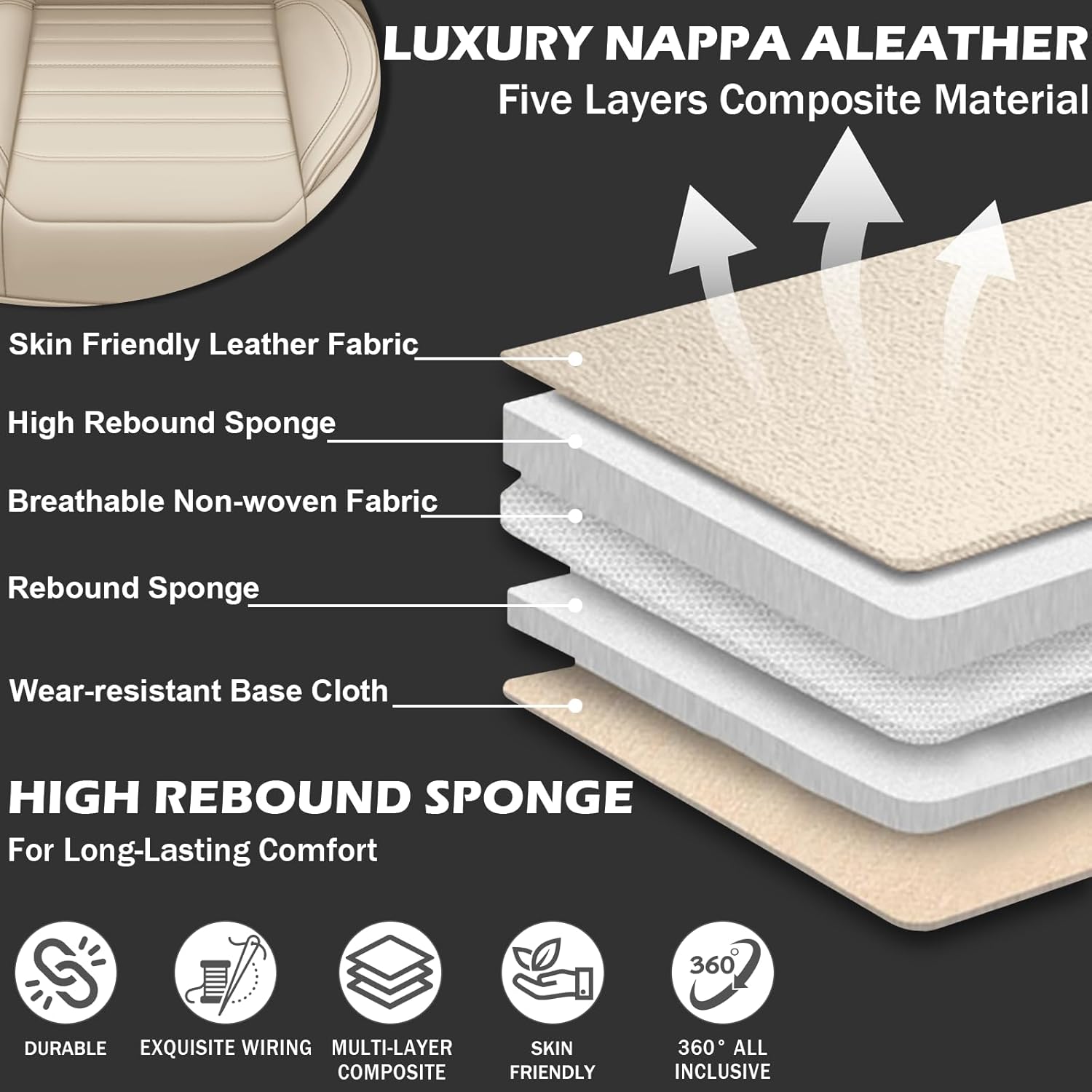 Car Seat Cover Full Set for Toyota Grand Highlander Seat Covers 2024-2025, Nappa Leather Waterproof Seat Covers For Cars, Airbag Compatible, Universal Automotive Seat Covers(Luxury Full Set/Beige)