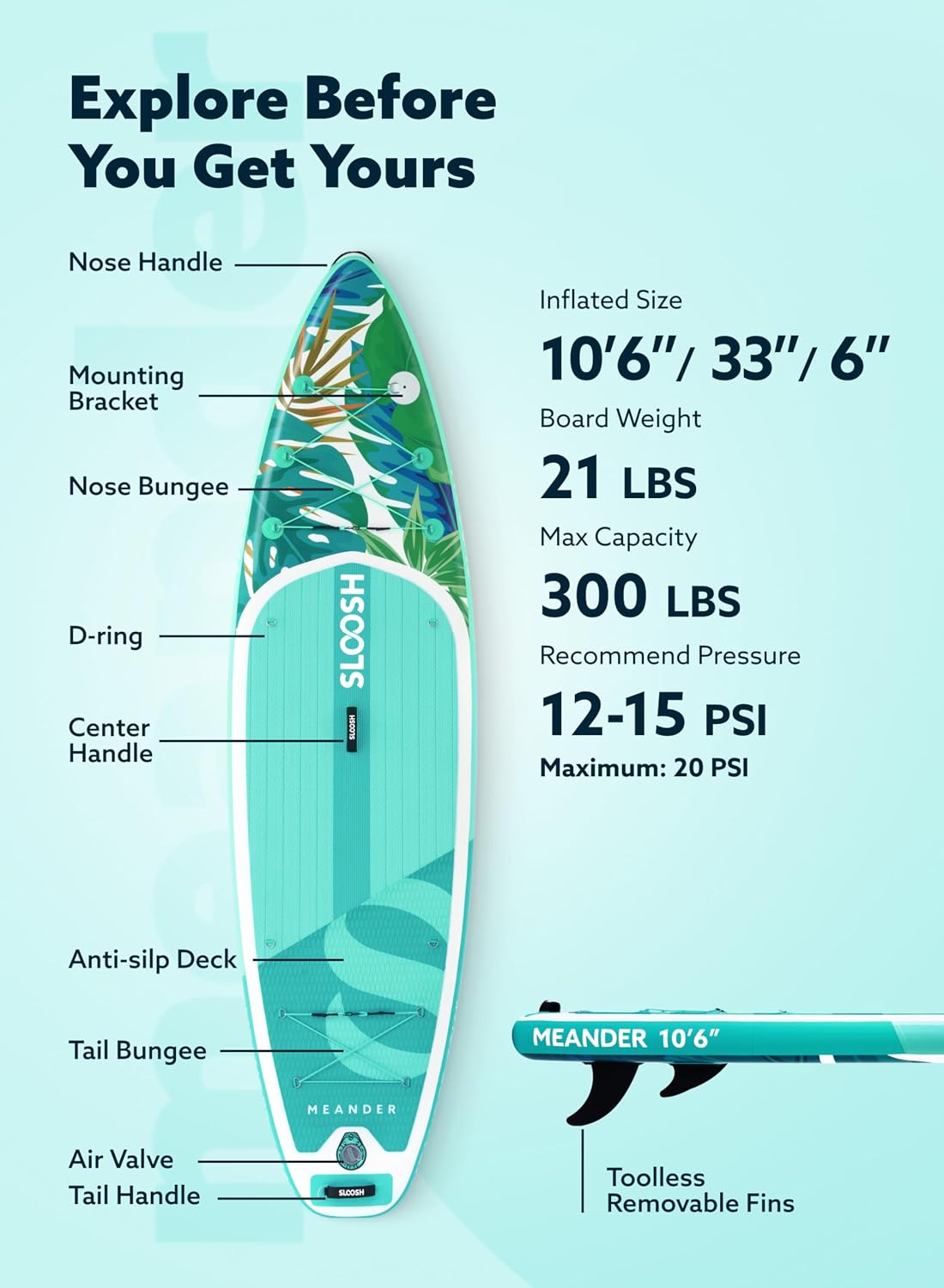 SLOOSH Inflatable Stand Up Paddle Board, 10'6' Inflatable Paddle Boards with Premium Accessories, Non-Slip EVA Deck, Ultra-Light Carry Bag Pump, Meander SUP for Youth & Adults