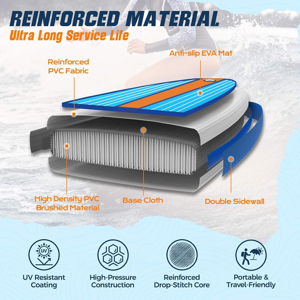 11' Inflatable Stand Up Paddle Board, 34' Extra Wide Stable iSUP for Adults & Youth, with Camera Mount & Premium Accessories, Non-Slip Deck for All Skill Levels