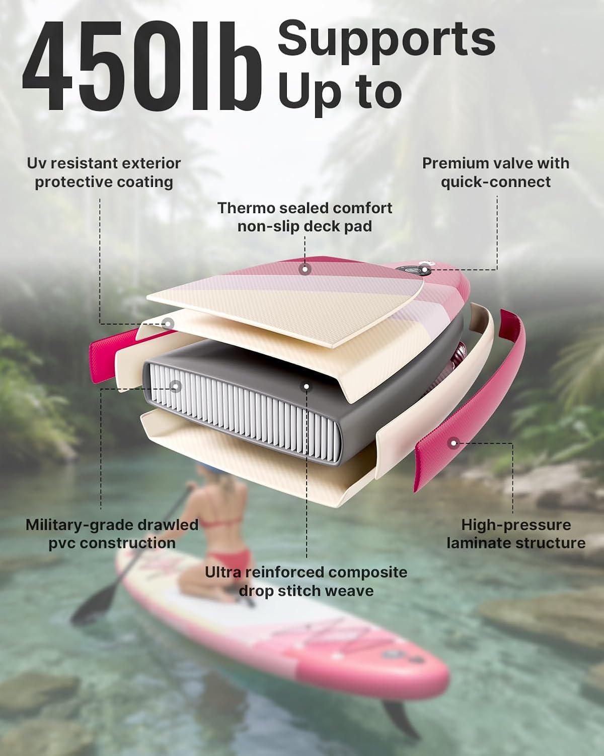 YOTTOY Inflatable Stand Up Paddle Board,Stable Lightweight 10'5' SUP with Non-Slip EVA Deck, Premium Paddleboard Accessories, Three-Fin System & Carry Bag,All-Around Inflatable SUP