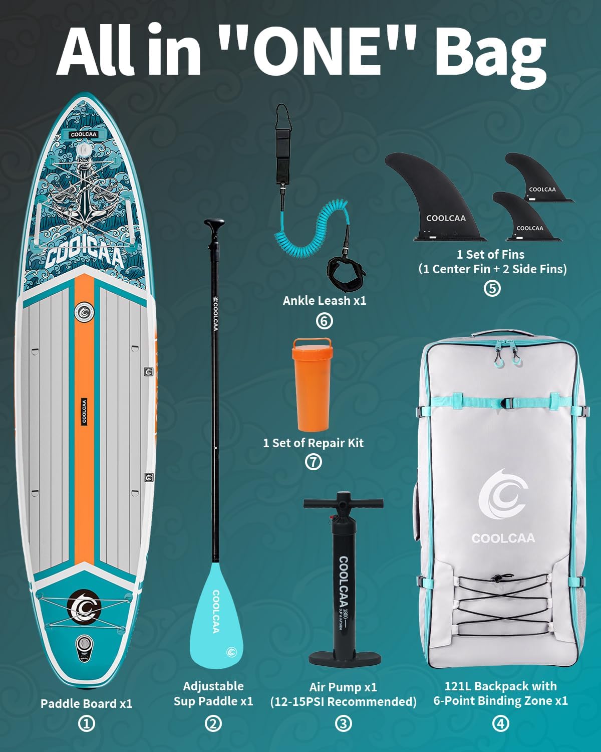 COOLCAA Dolphin Inflatable Paddle Board, Extra Wide & Stable SUP for Family and Beginners, Versatile for Water Activities, with Complete Accessories & Backpack