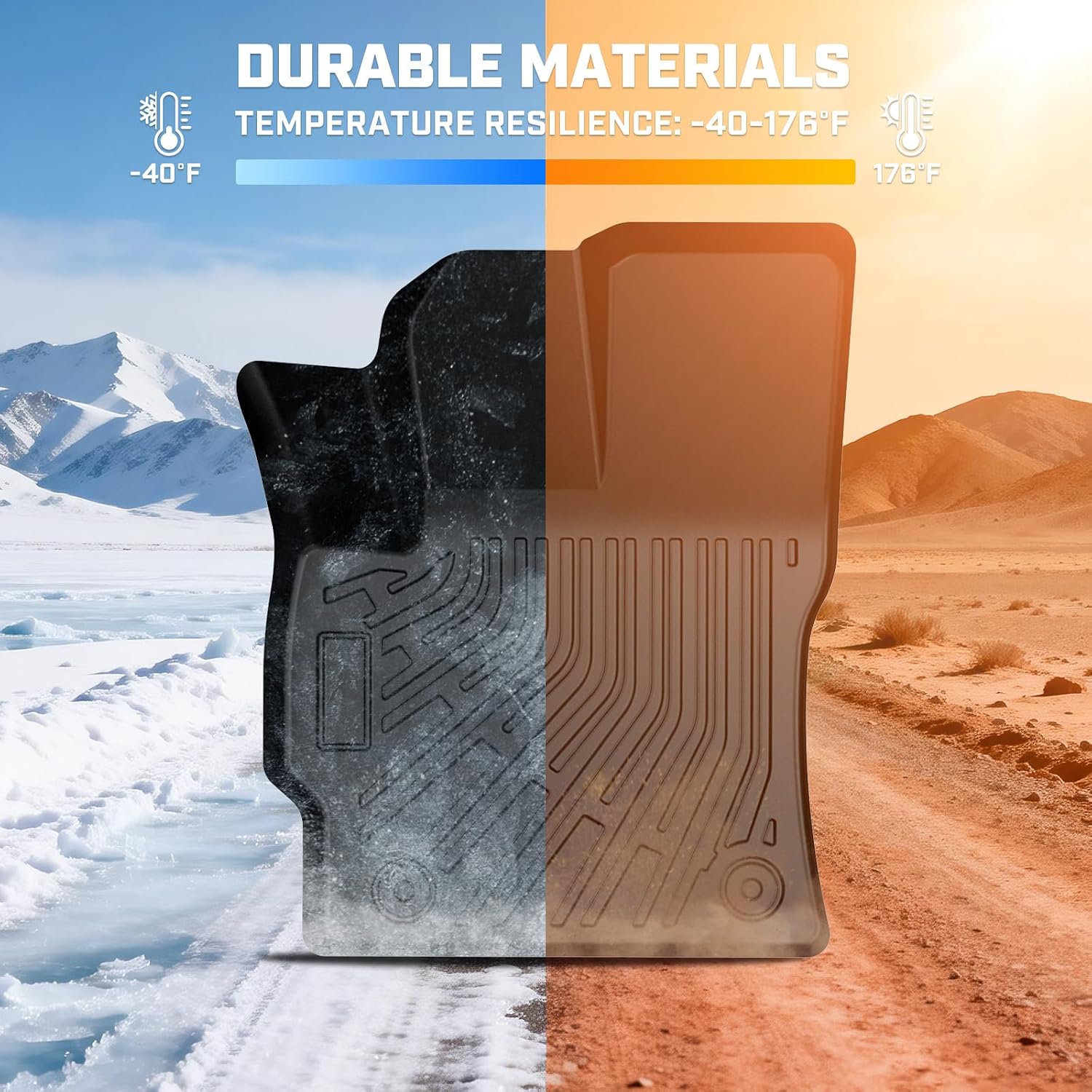 Mixsuper Floor Mat & Cargo Liner for Toyota Corolla Cross 2022-2026(Fuel FWD&Hybrid AWD;Not for Fuel AWD),All Weather TPE Floor Liners for Corolla Cross Accessories,Full Set Anti-Slip Car Mats,Black