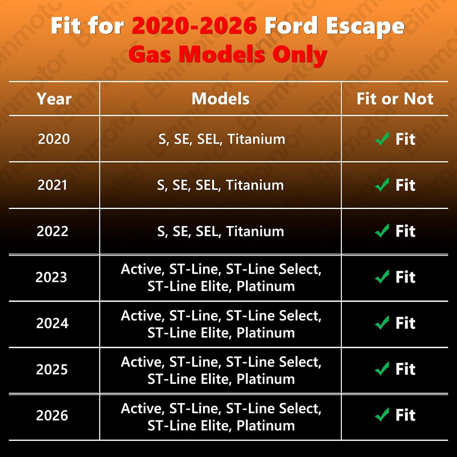 Binmotor-Floor Mats & Cargo Liner Set for 2020-2026 Ford Escape (Only Gasoline), TPE All Weather Car Floor Mat for Ford Escape Accessories, Floor Liners Escape Trunk Mat
