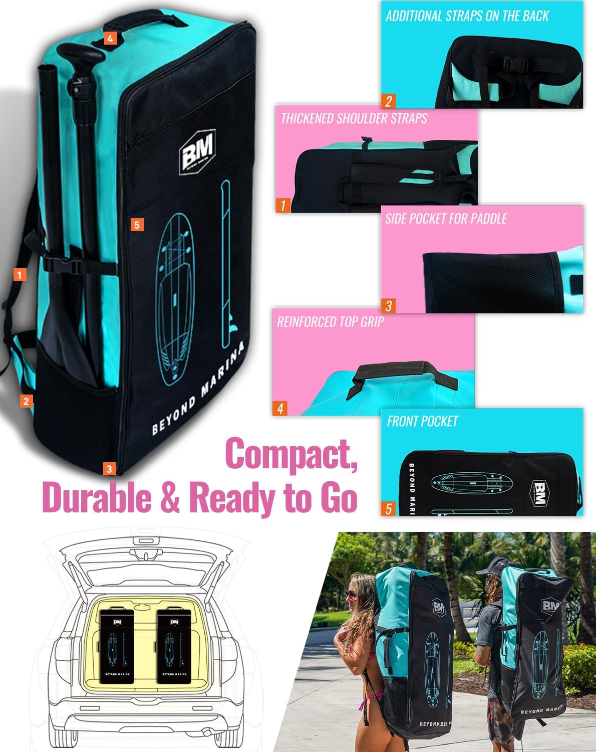 BM Paddle Board Inflatable Stand Up Paddle Board, SUP Paddleboard for Adult, Premium Accessories | Non-Slip EVA Deck & Foam Handles, Camera Mount, Double Action Pump, 85L Travel Backpack
