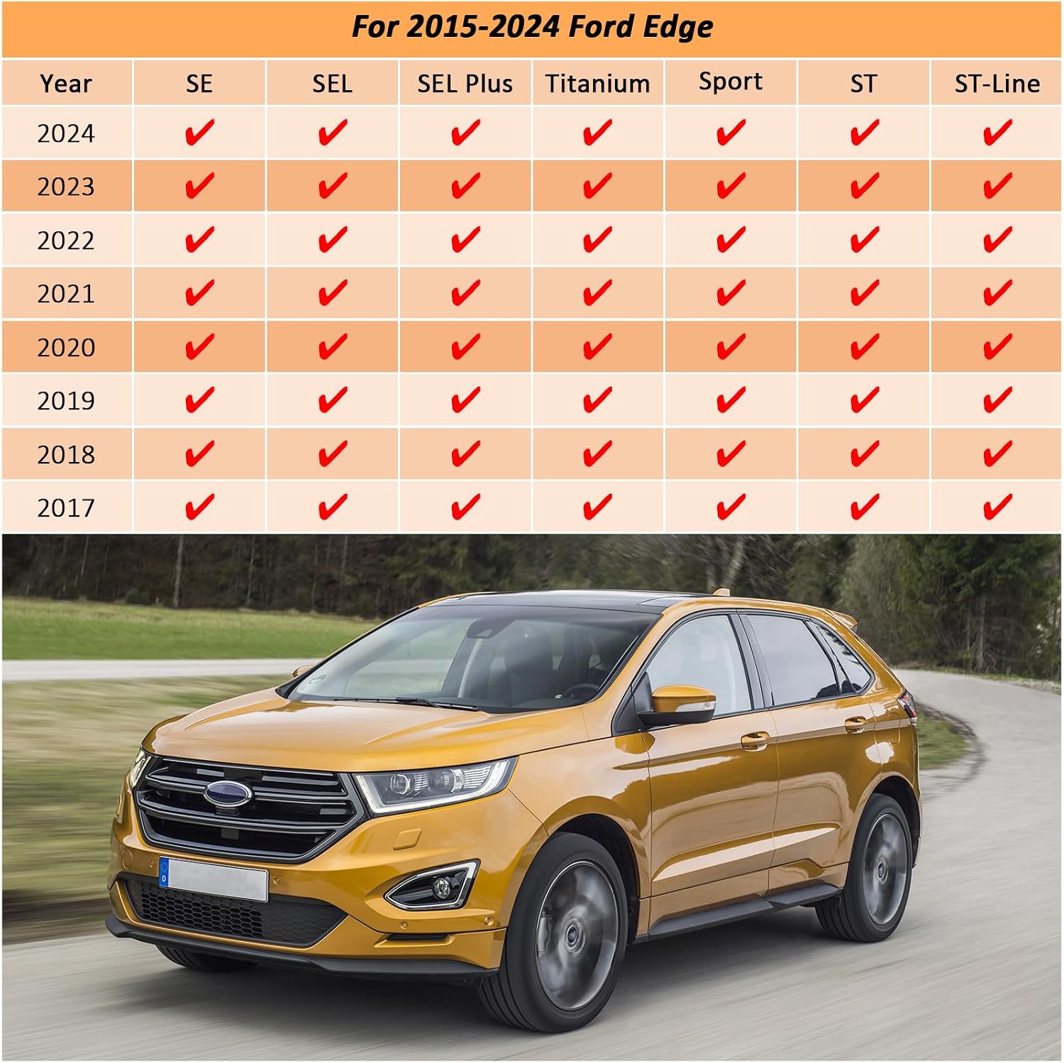 Binmotor-Floor Mats & Cargo Liner Set for 2015-2024 Ford Edge, All Weather Car Mats for Ford Edge Mat Floor Liners Rear Cargo Mat Custom Fit for Edge Accessories