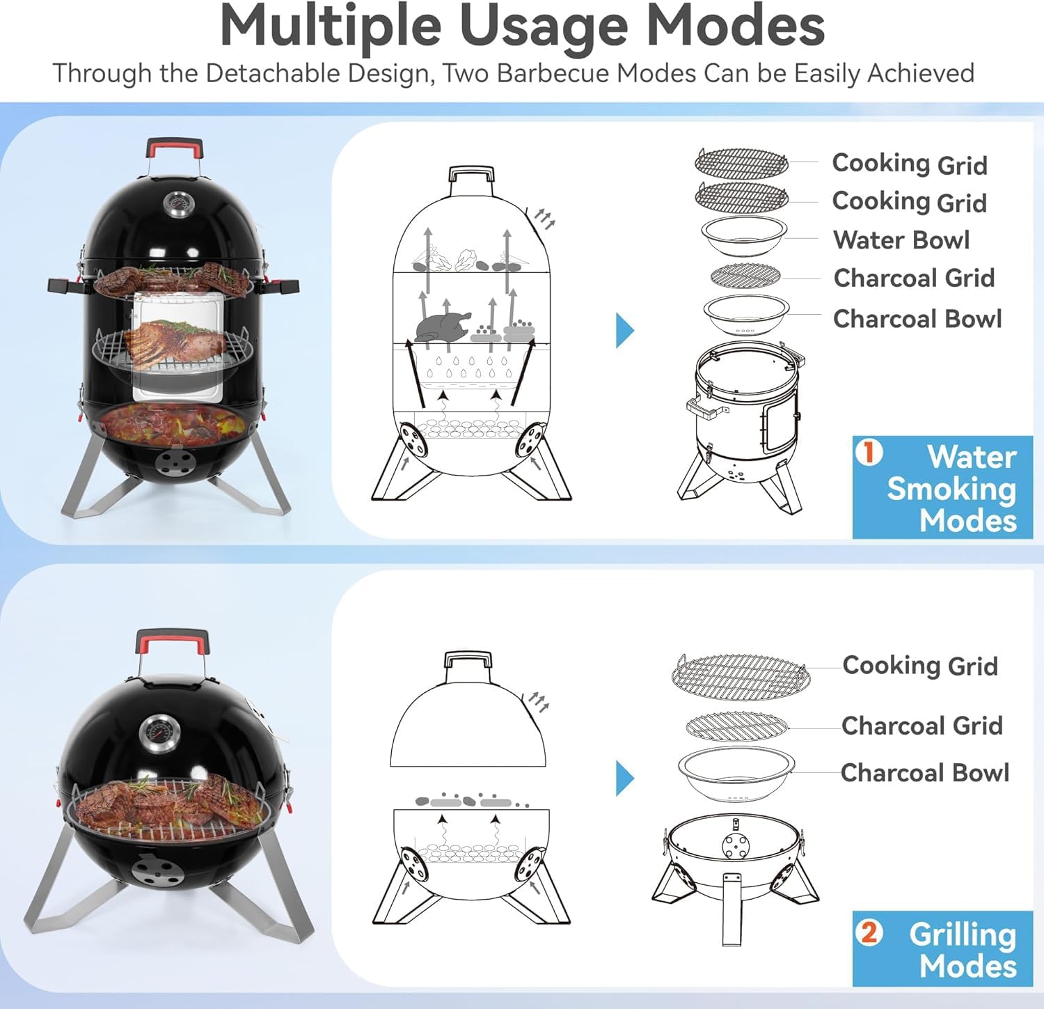 GREEN PARTY 18' Vertical Charcoal Smoker Grill Bullet Water Smoker Barbeque Grill, Outdoor BBQ Smokers Portable Meat Smoker Grill for Deck Patio Backyard Balcony Parties