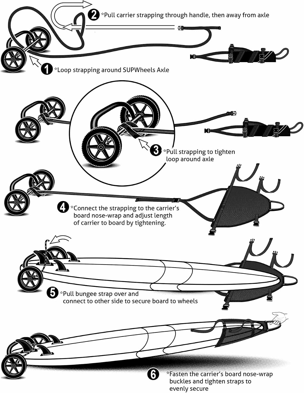 SUP Wheels Evolution Standup Paddle Board Carrier | Easy Board Transporter