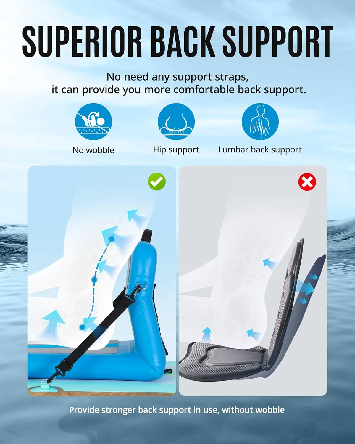 ZLX Paddle Board Seat with Back Support, Portable Kayak Seat, Air Pump Included, Universal Inflatable Seat for Adults, Foldable Ergonomic Design, Easy Install for Outdoor Fishing/Kayaking/Camping