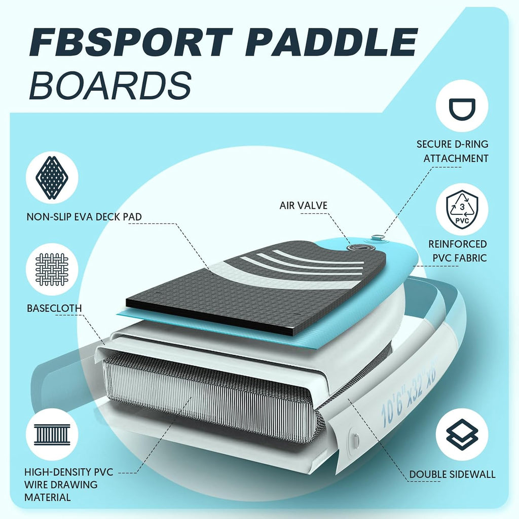 FBSPORT 11' Premium Stand Up Paddle Board, Yoga Board with SUP Accessories & Carry Bag | Wide Stance, Surf Control, Non-Slip Deck, Leash, Paddle and Pump for Youth & Adult